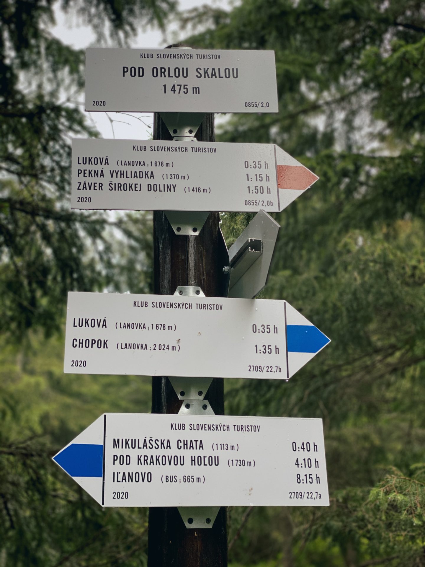 Hiking trail signs pointing to various destinations in the Low Tatras