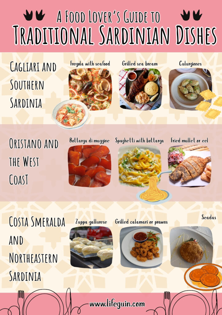 Sardinia Food