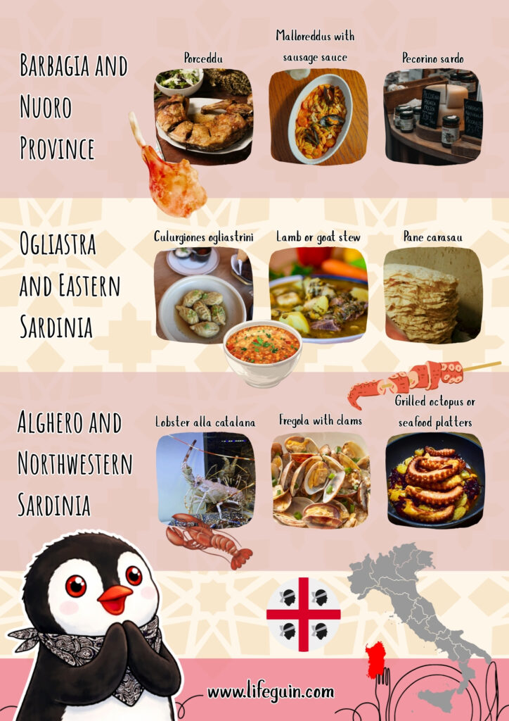 Sardinia Food