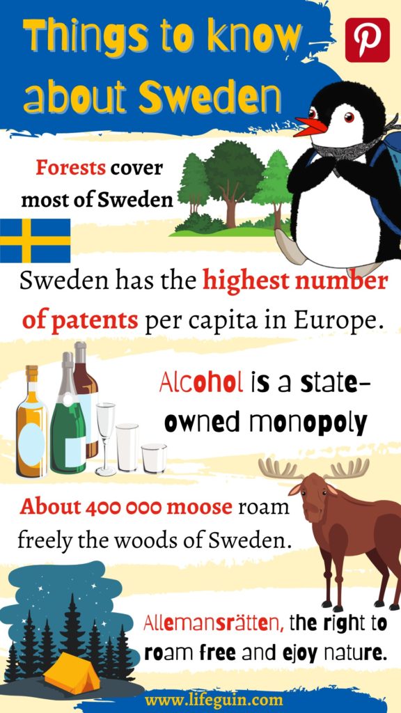 Sweden facts to Know
