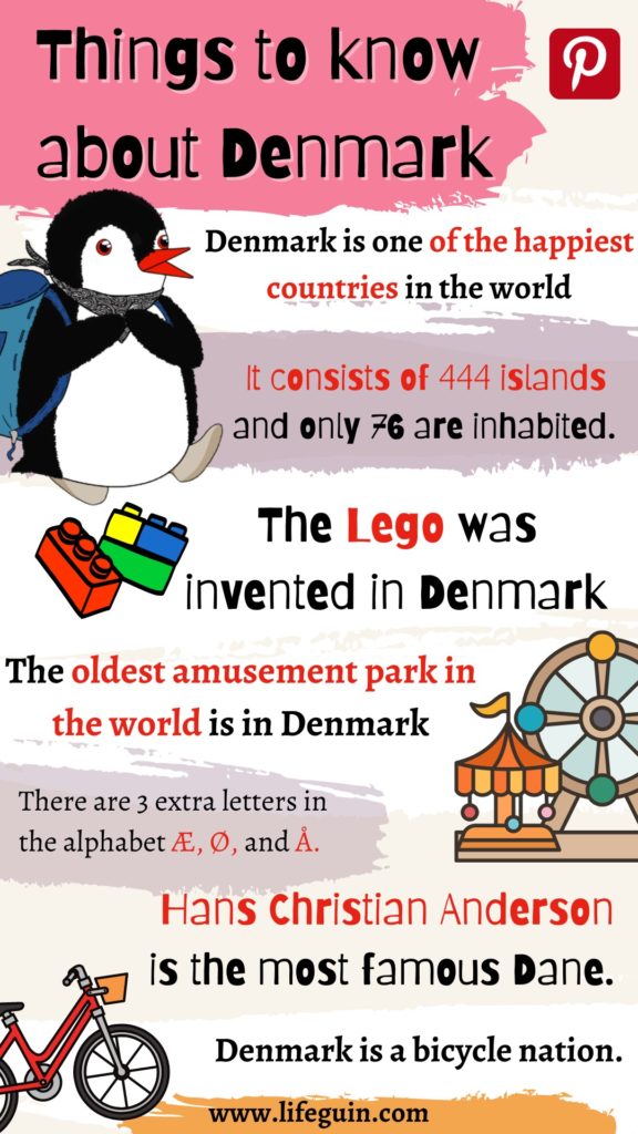 Denmark facts to Know