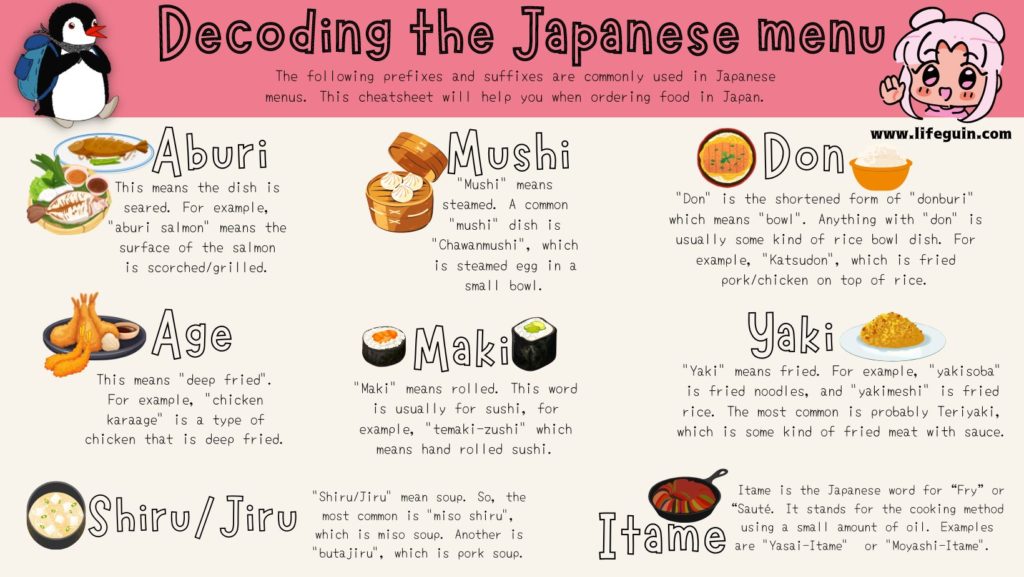 Japanese prefix sufix food