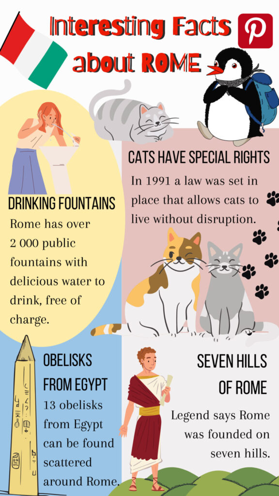 Facts about Rome