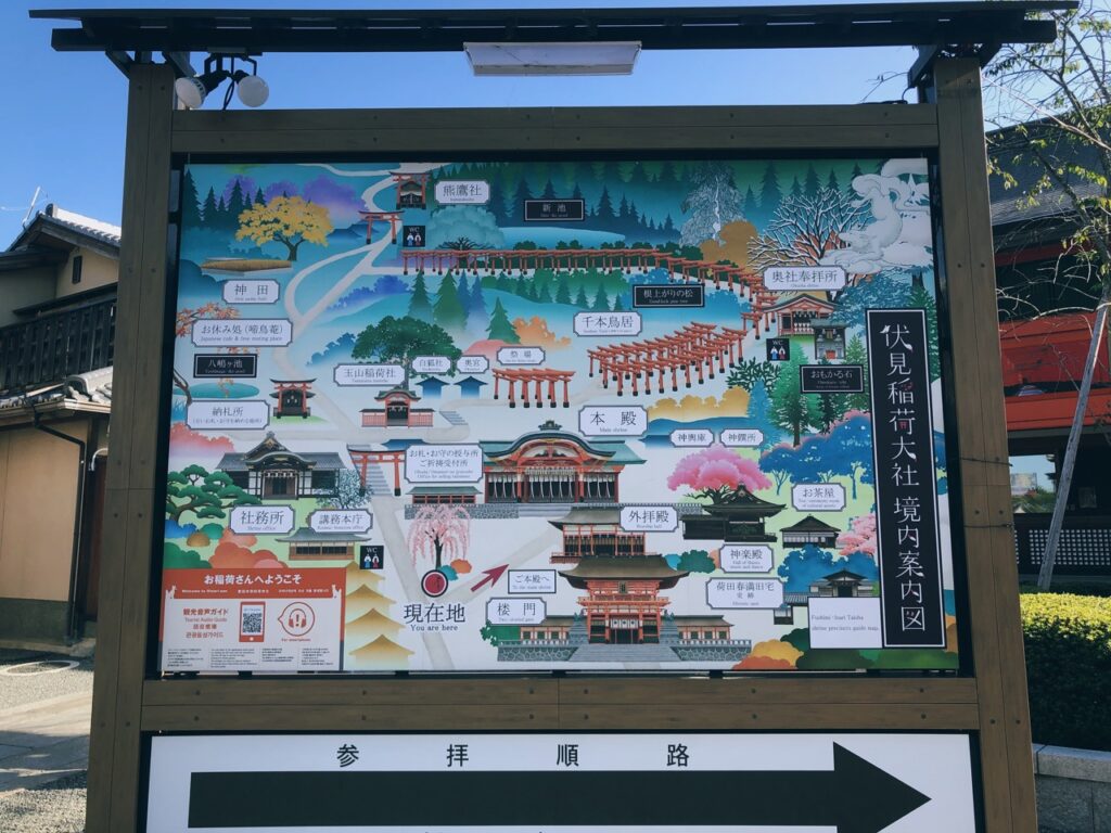 Mount Inari kyoto map