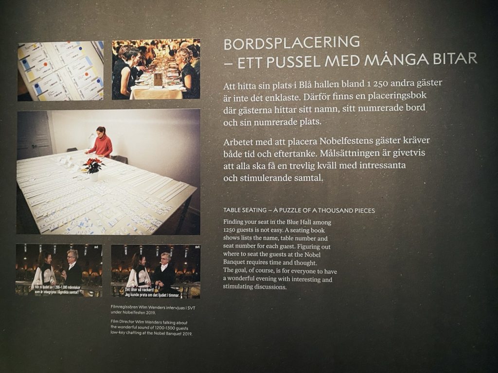 Nobel price Museum Stockholm