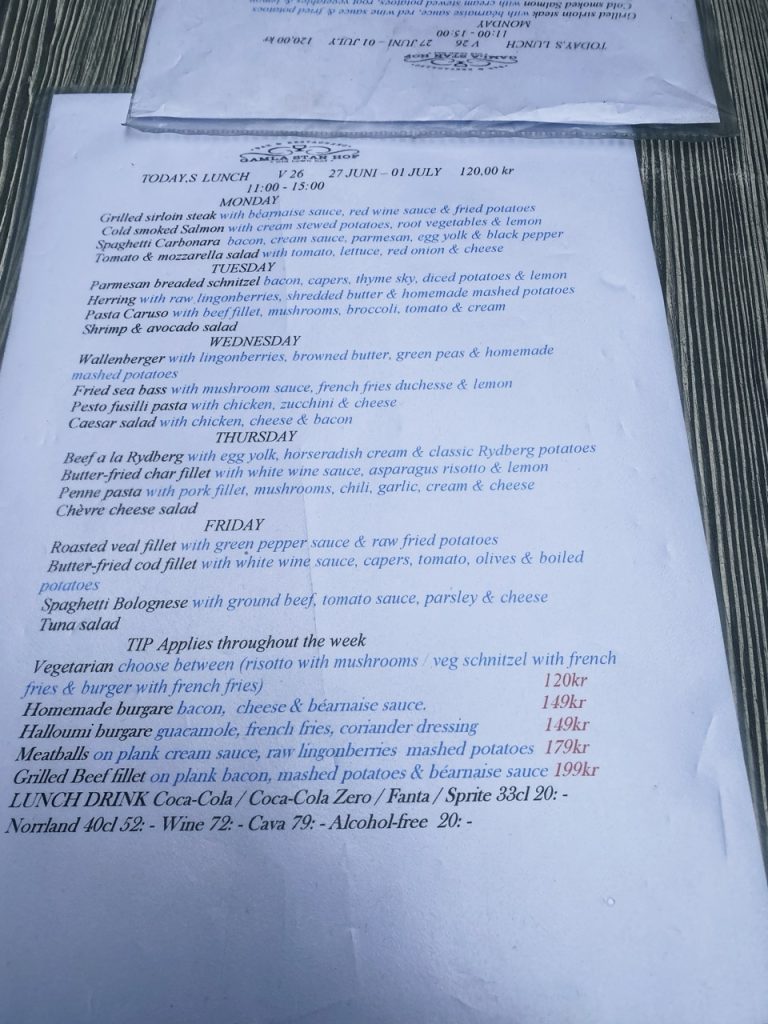Stockholm Where to Eat