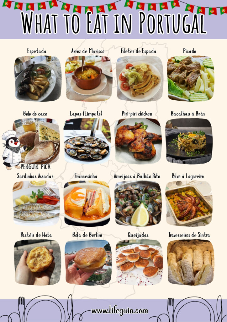 Things to Eat in portugal