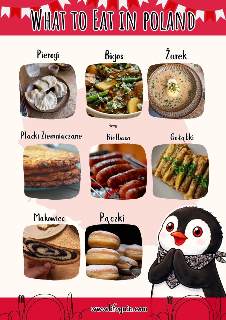 Illustrated list of traditional foods to try in Poland featuring the penguin mascot Miško