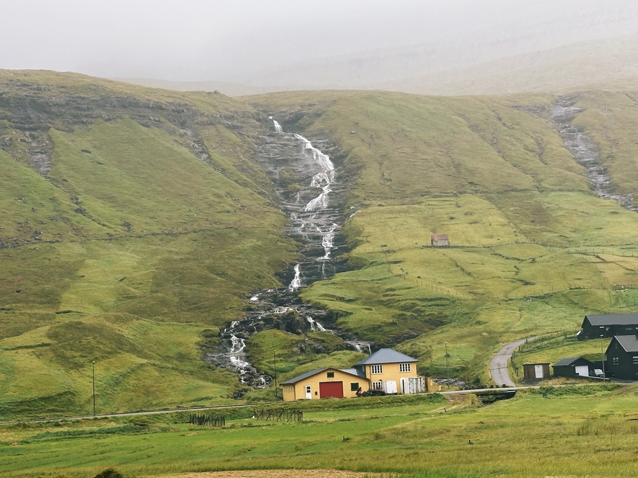 Faroe Islands Waterfalls
