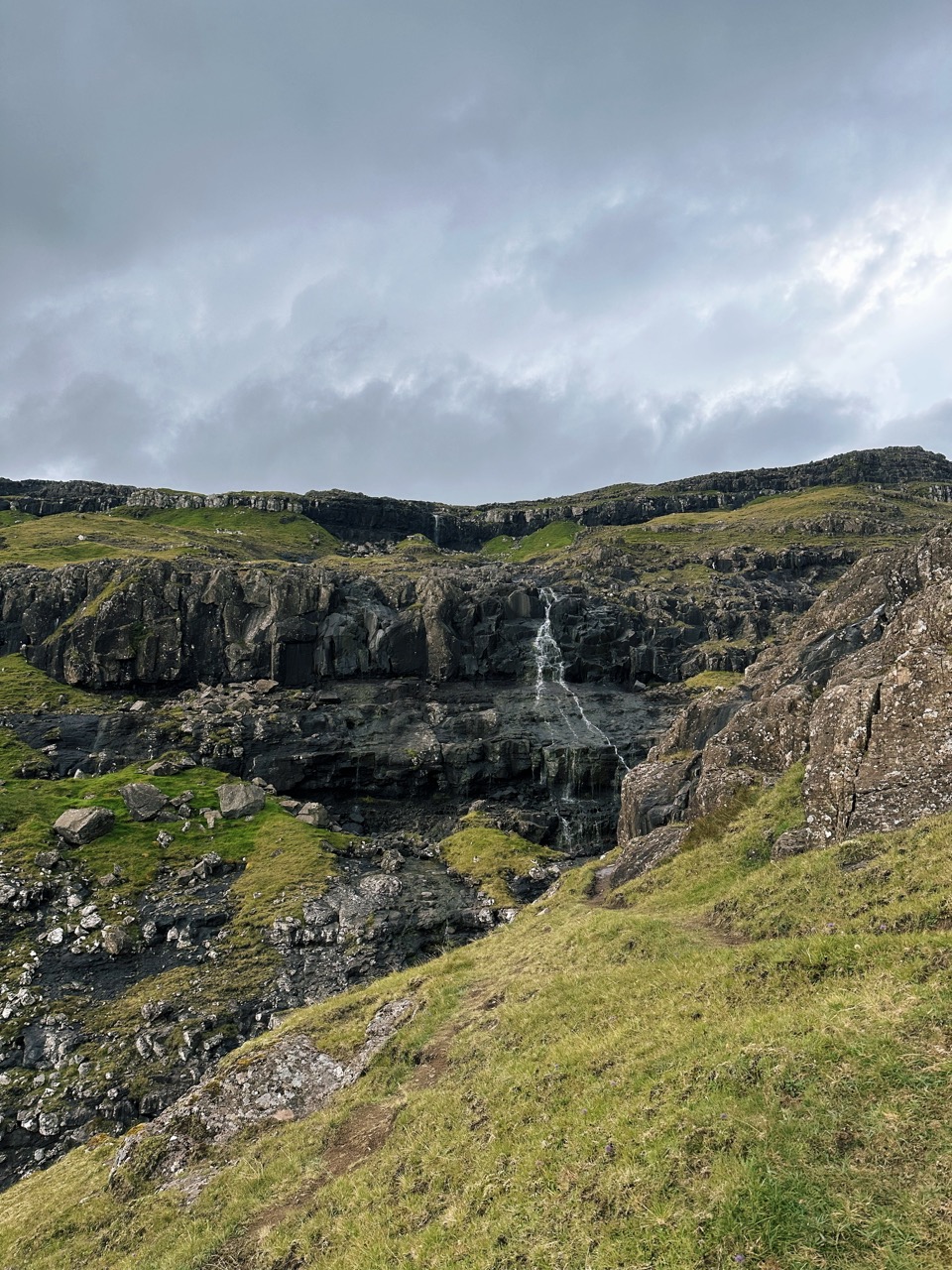 Faroe Islands Waterfalls