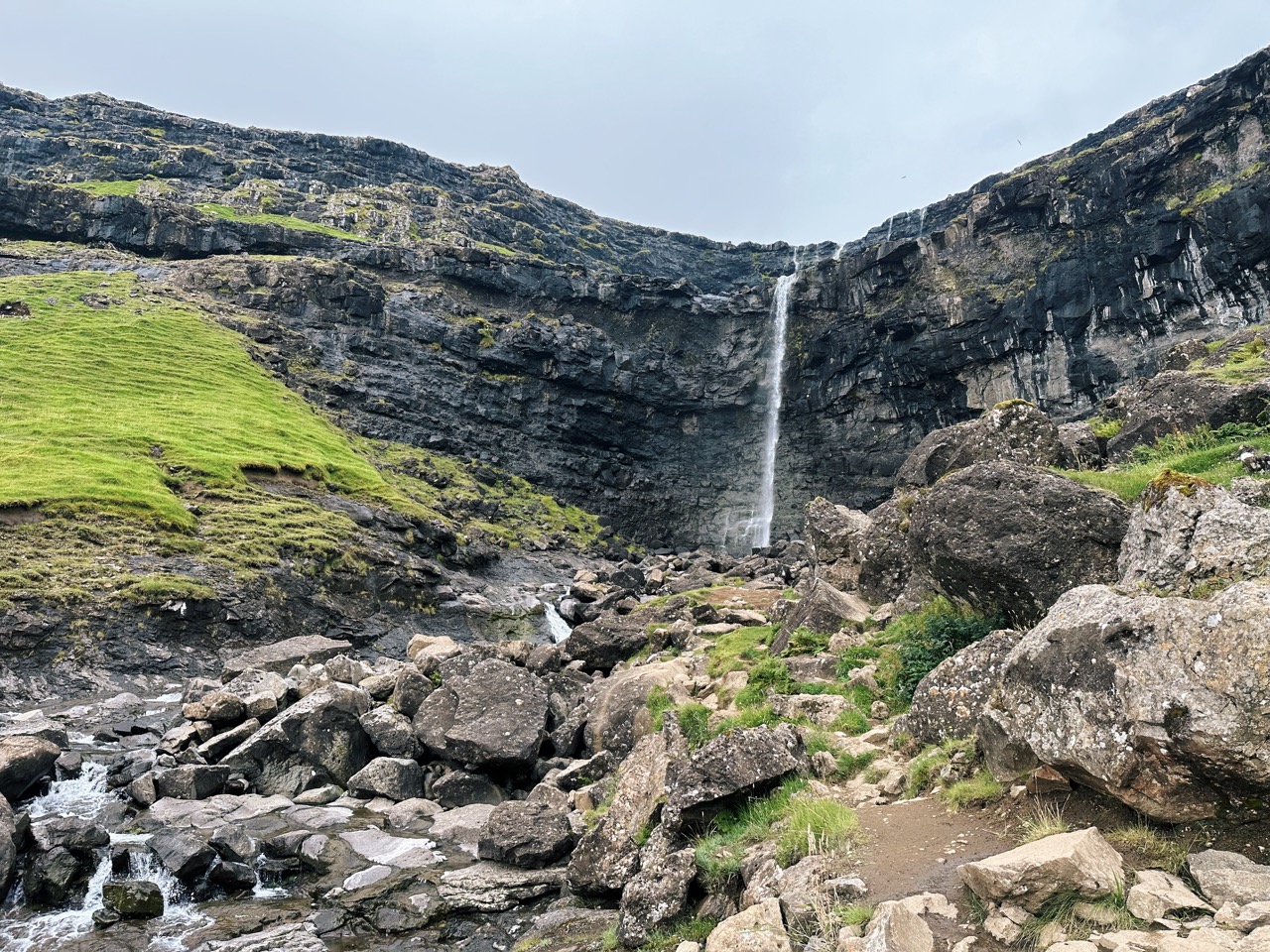 Fossa waterfall Faroe Islands