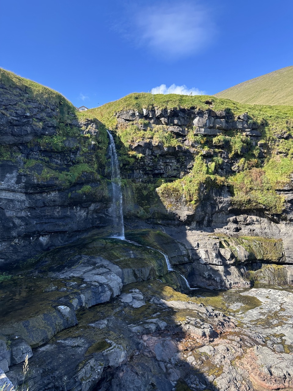 Kalsoy Island One Day itinerary