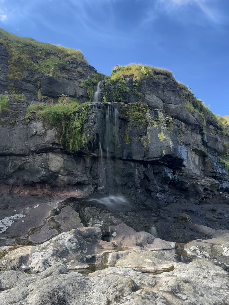 Kalsoy Island One Day itinerary