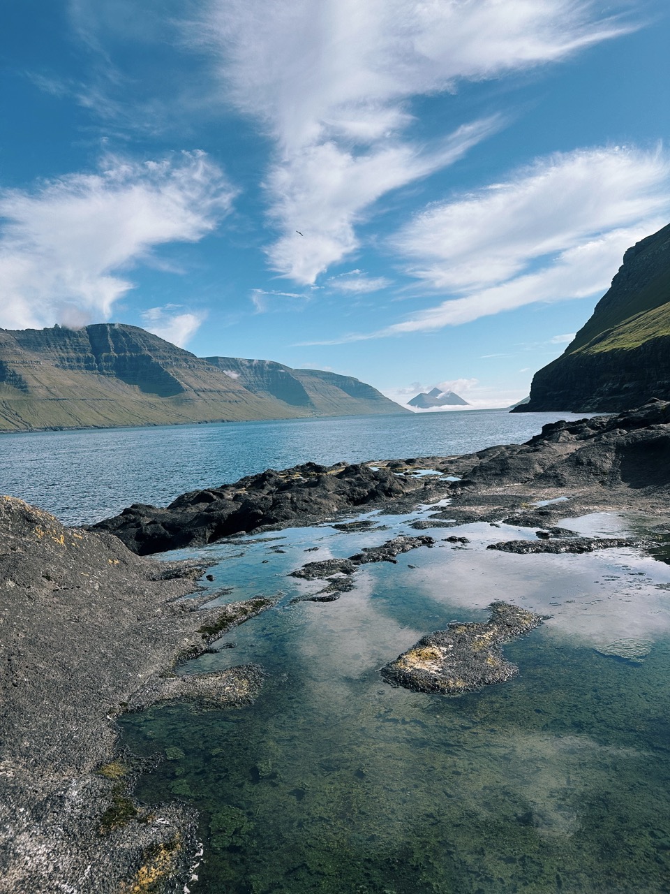 Kalsoy Island One Day itinerary