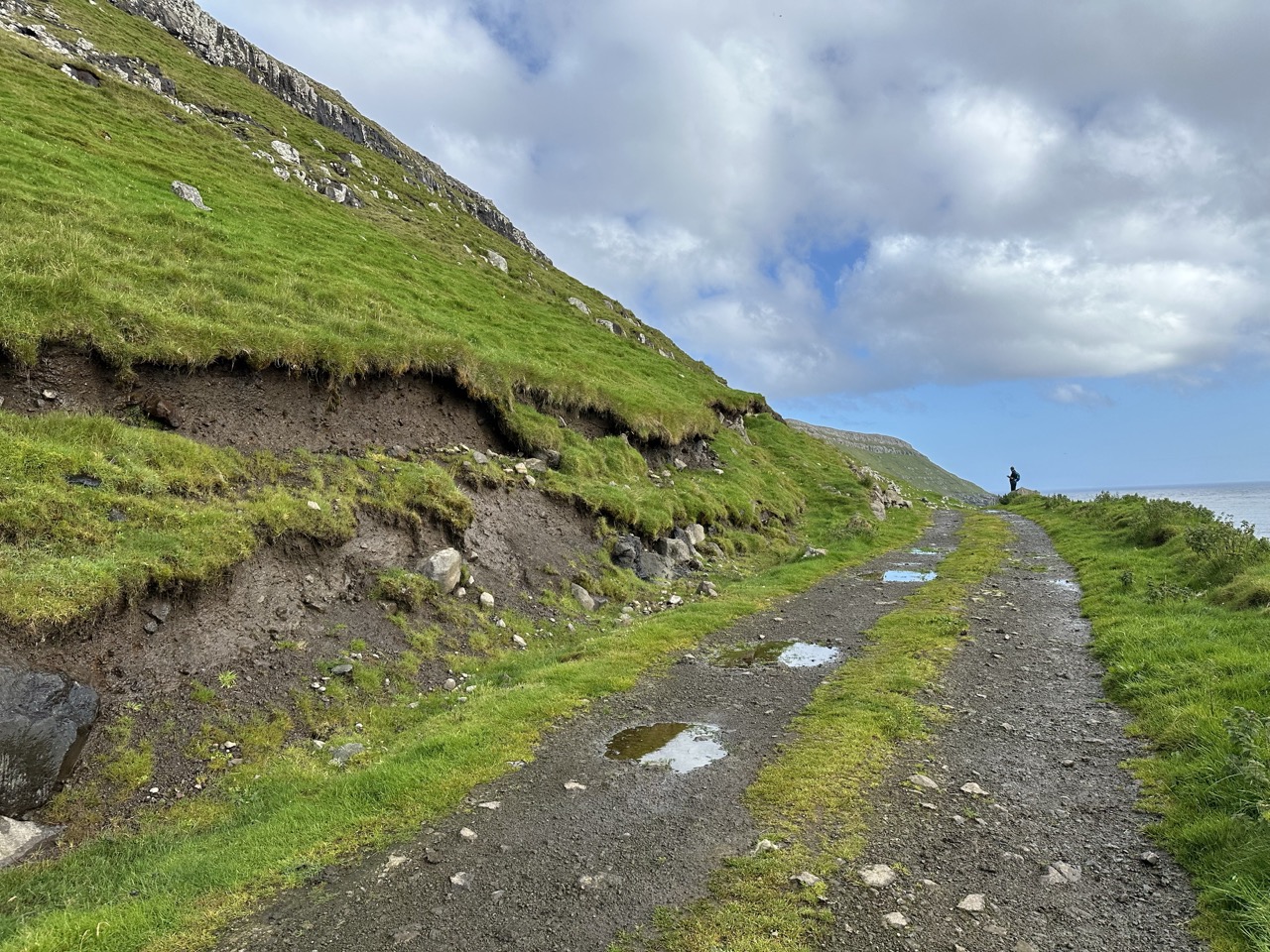 Kirkjubour Faroe Islands