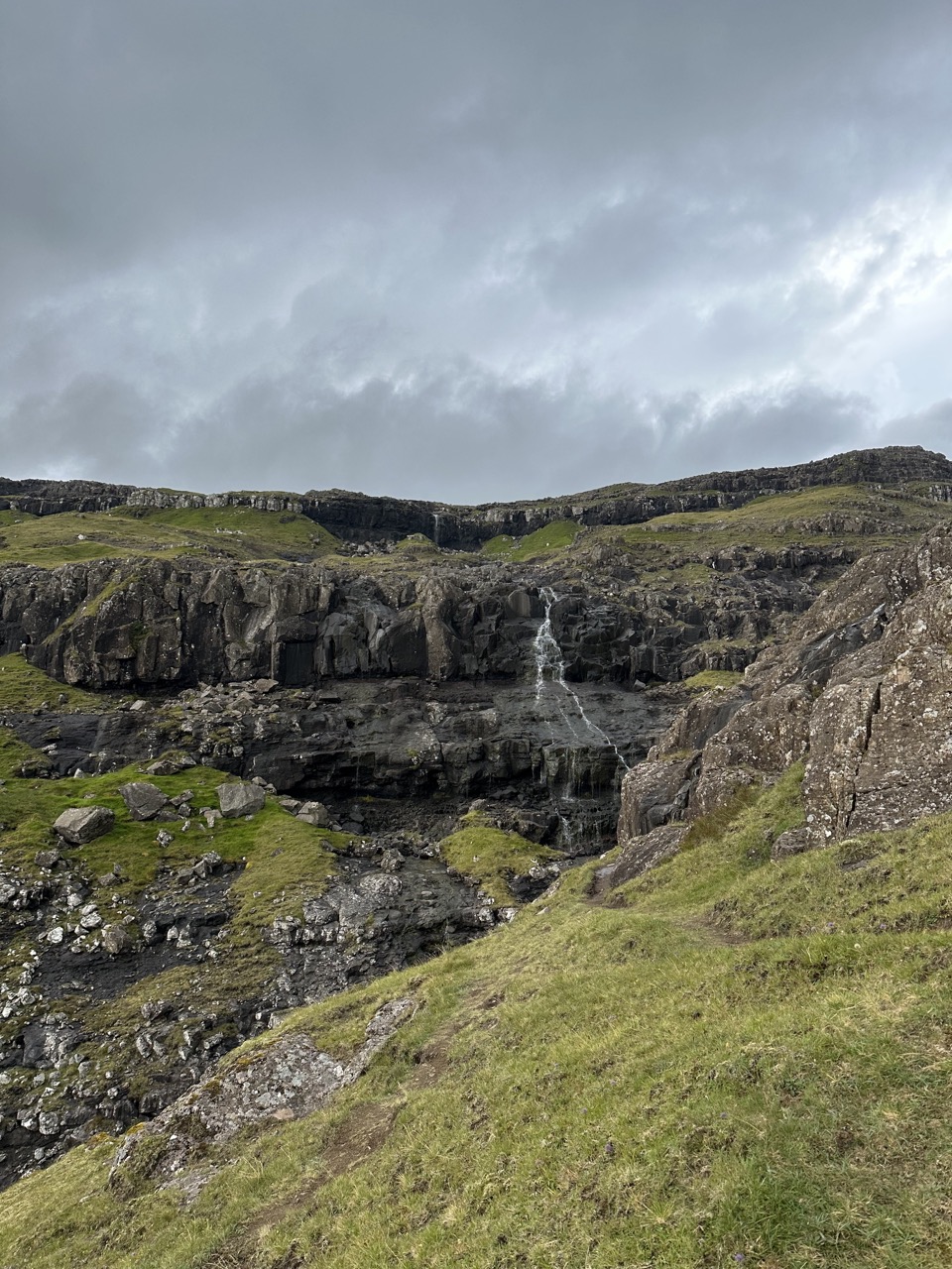Tjornuvik Faroe Islands