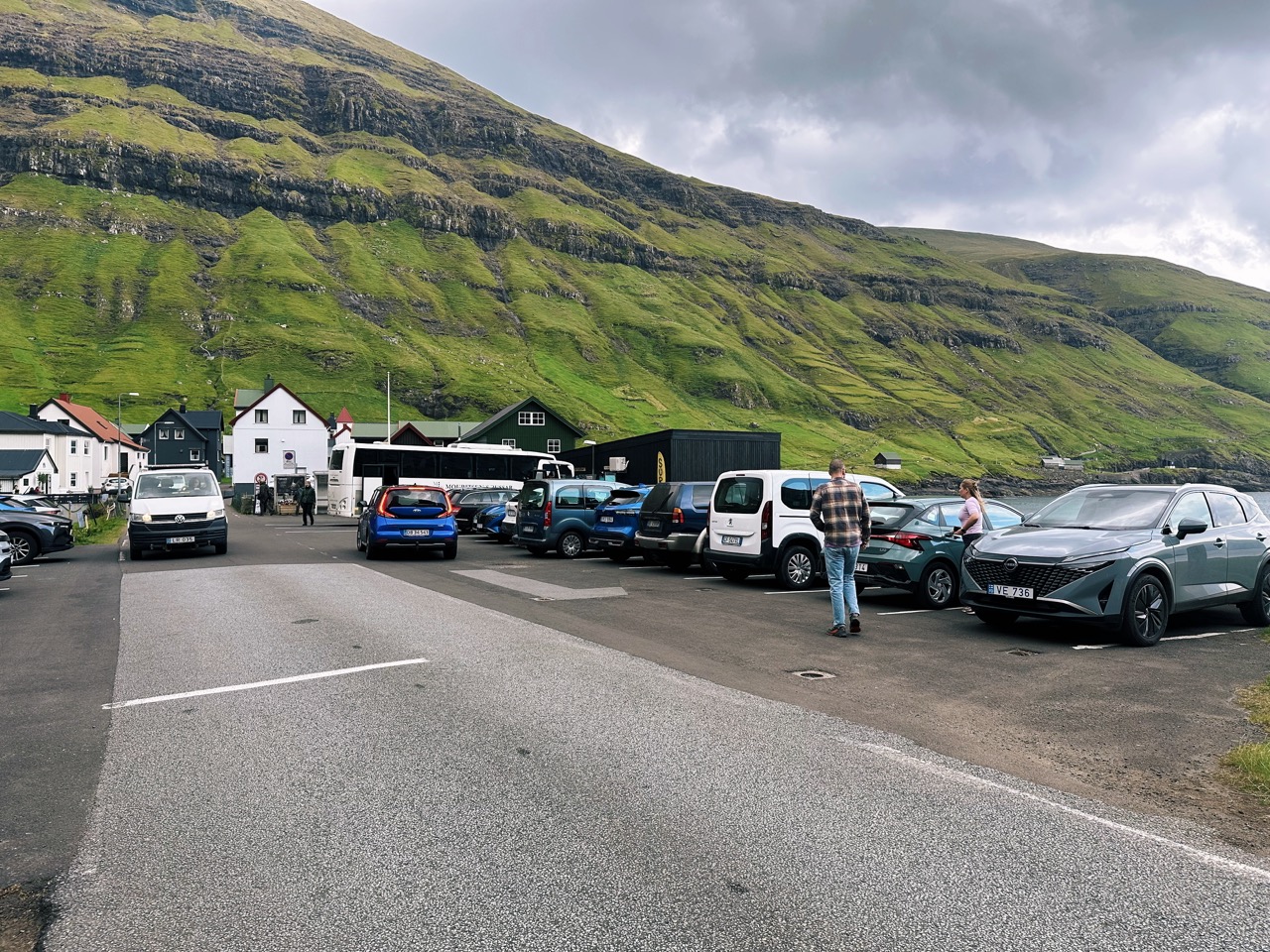 Tjornuvik Faroe Islands