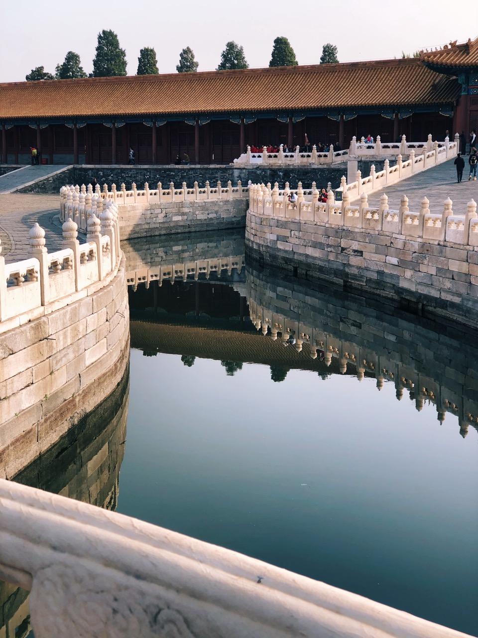 Forbidden City beijing