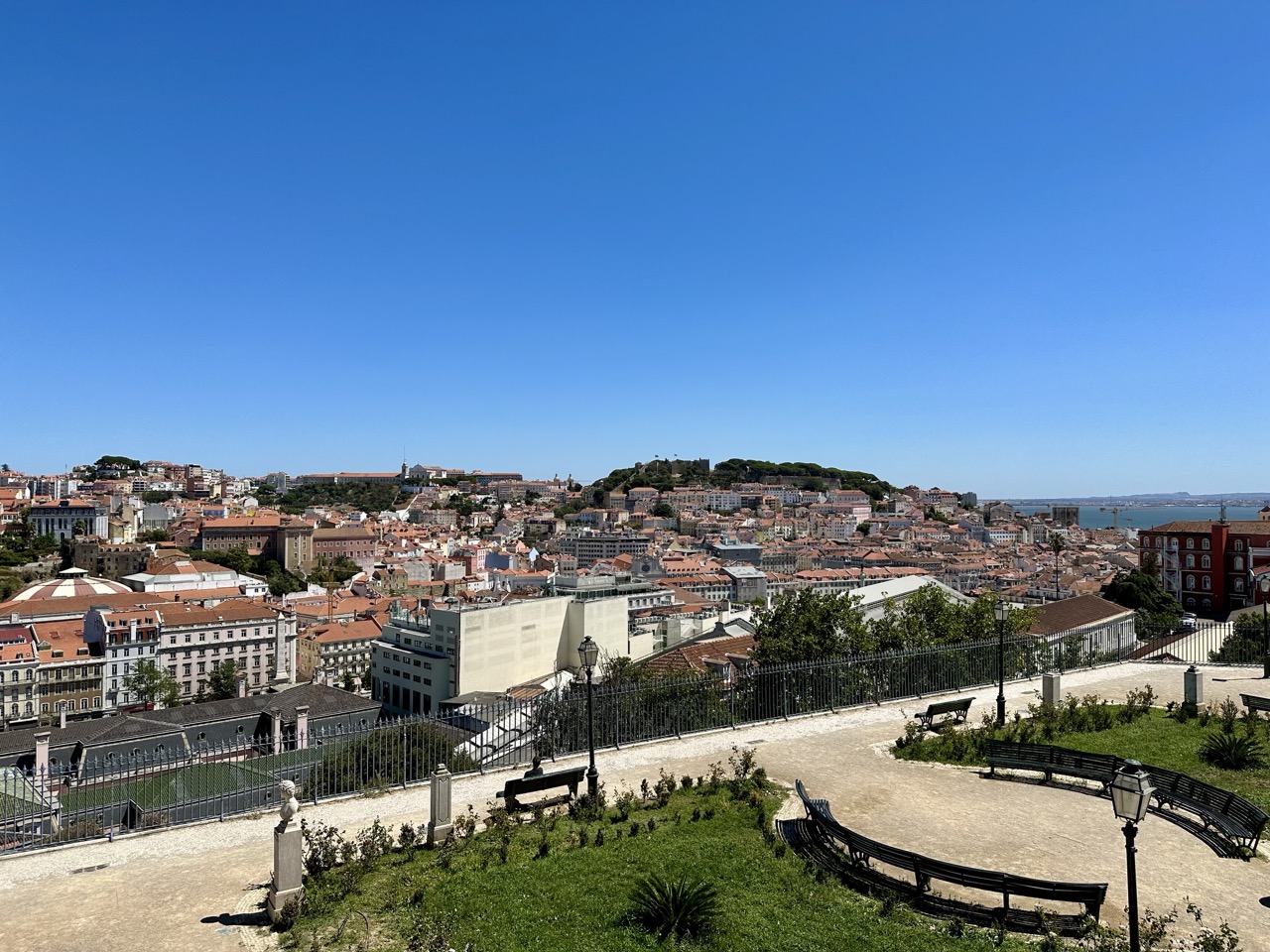 Lisbon facts