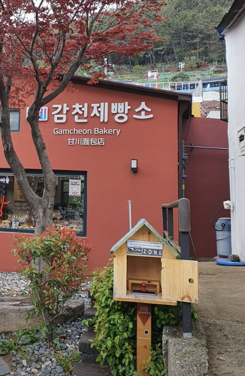 South korea Travel Stamps Guide
