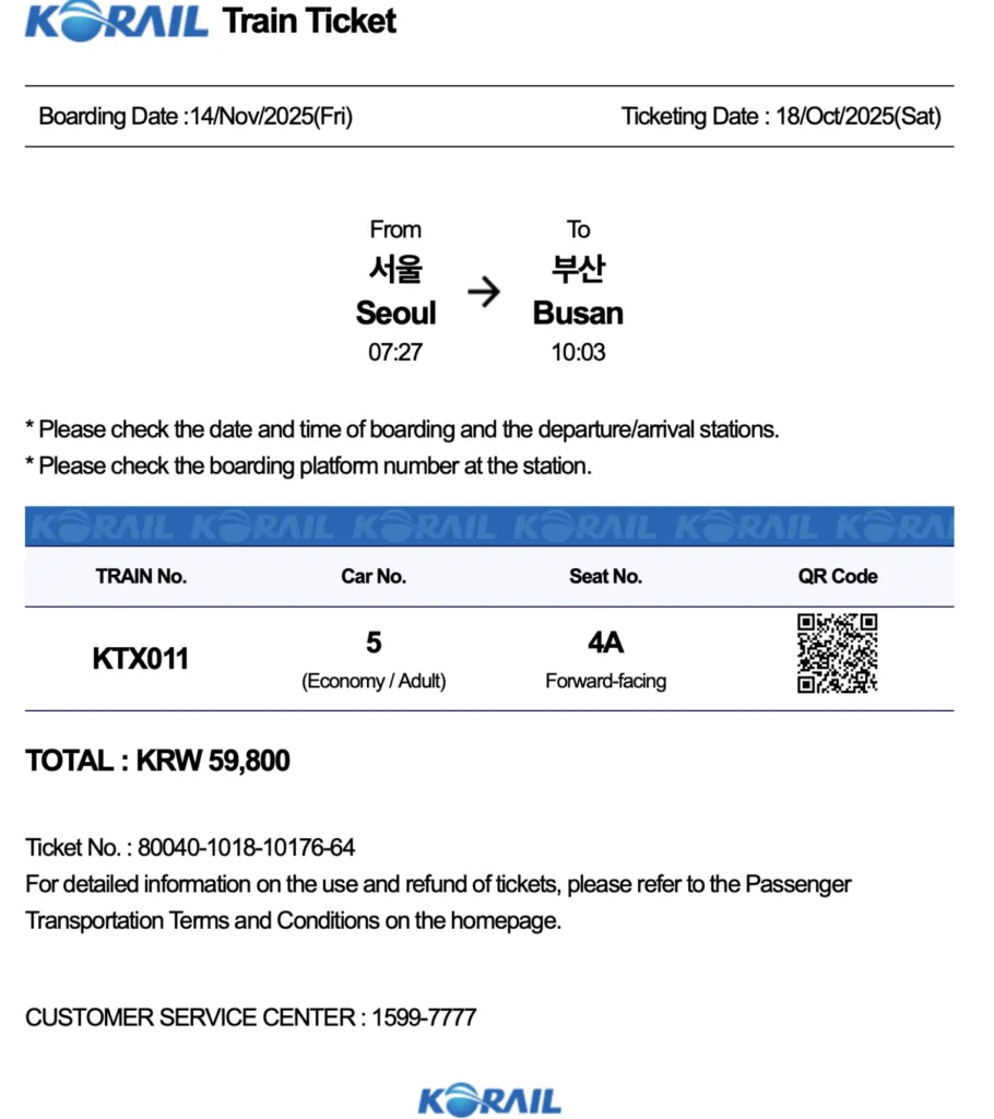 From Seoul to Busan