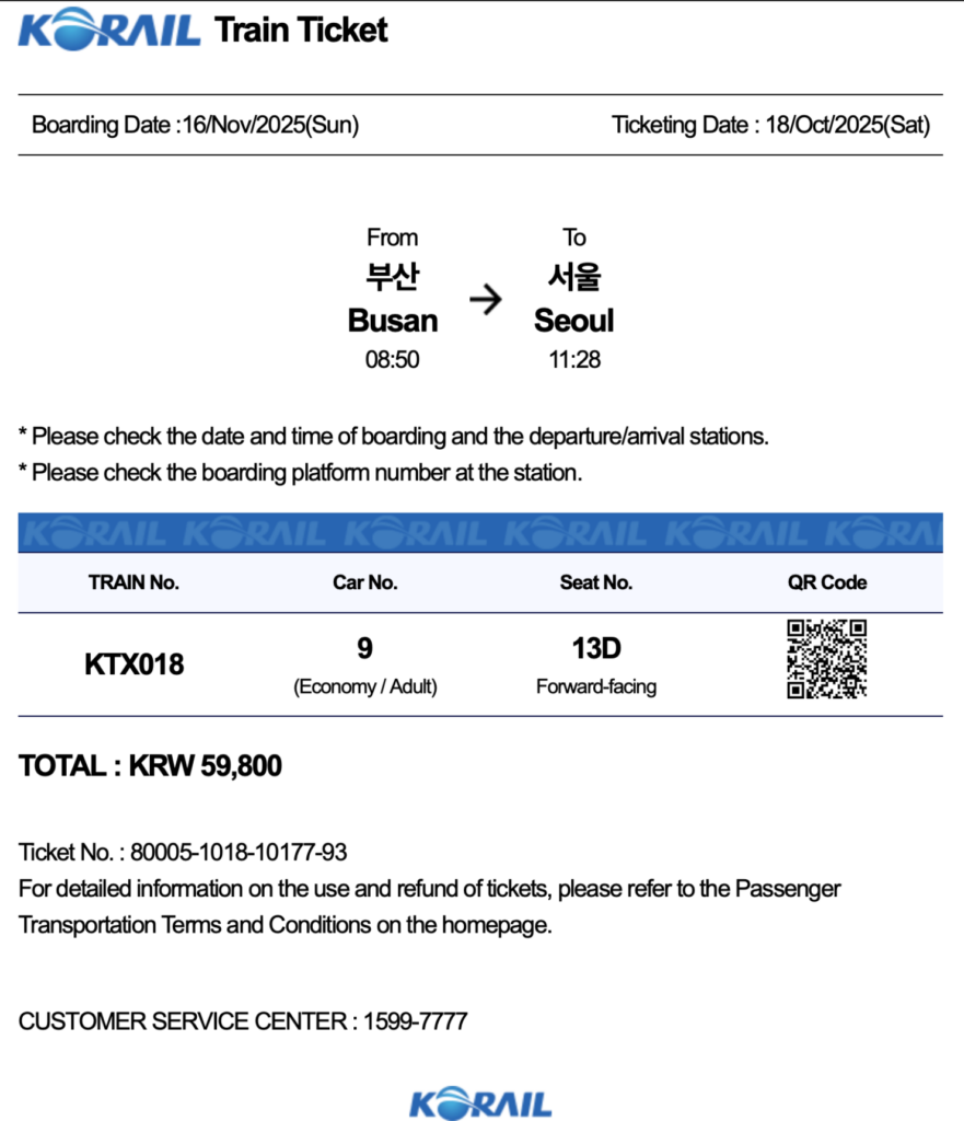 From Seoul to Busan