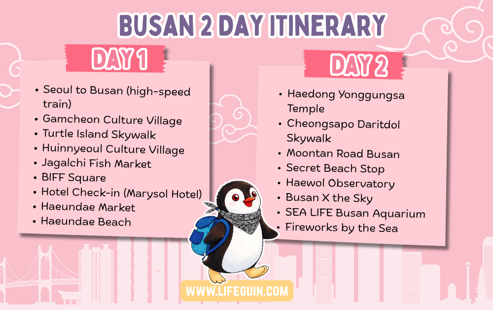 Busan day Itinerary
