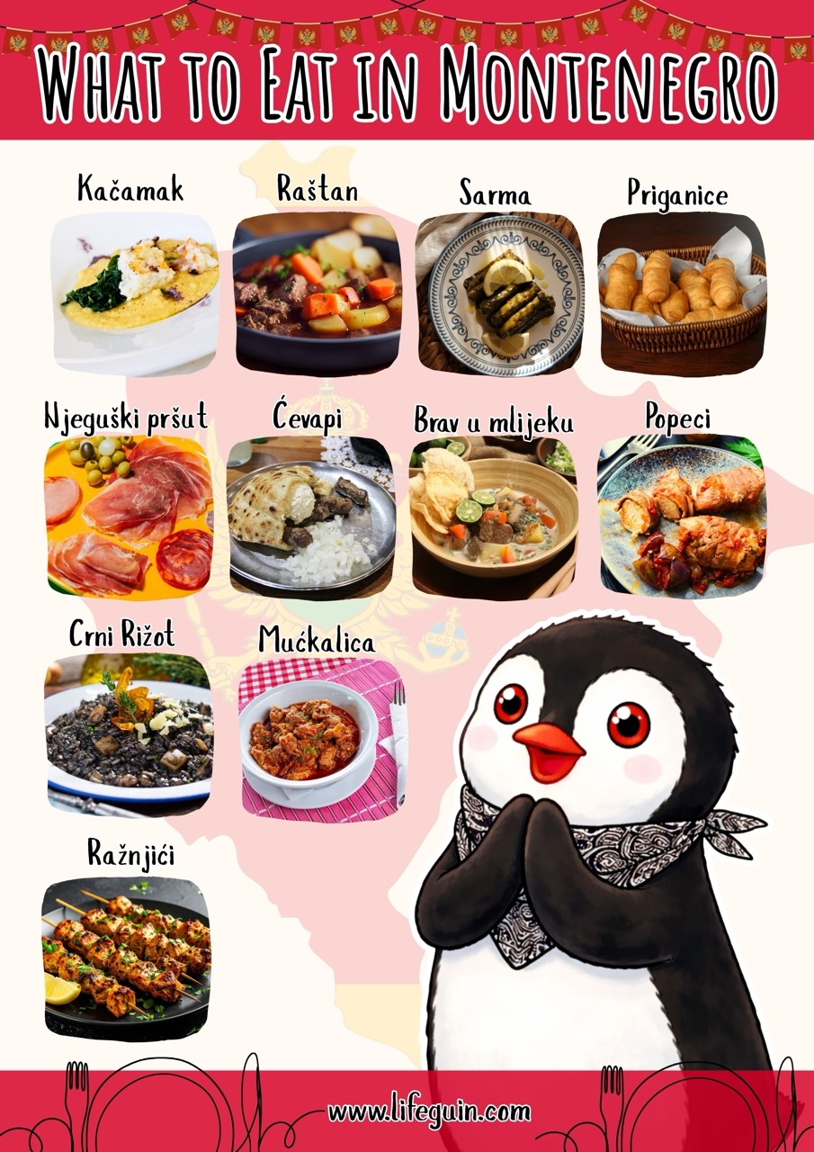 Illustrated list of traditional foods to try in Montenegro featuring the cartoon penguin Miško