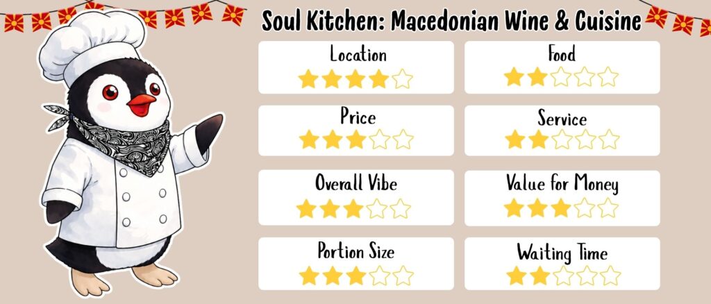 Rating card for Soul Kitchen in Skopje featuring Miško the penguin in a chef outfit