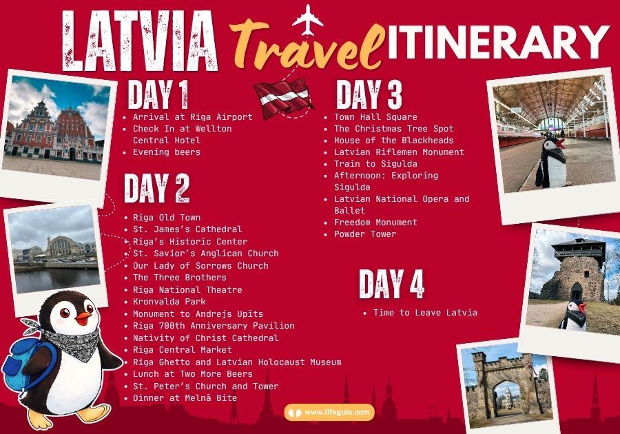 latvia-2-day-itinerary