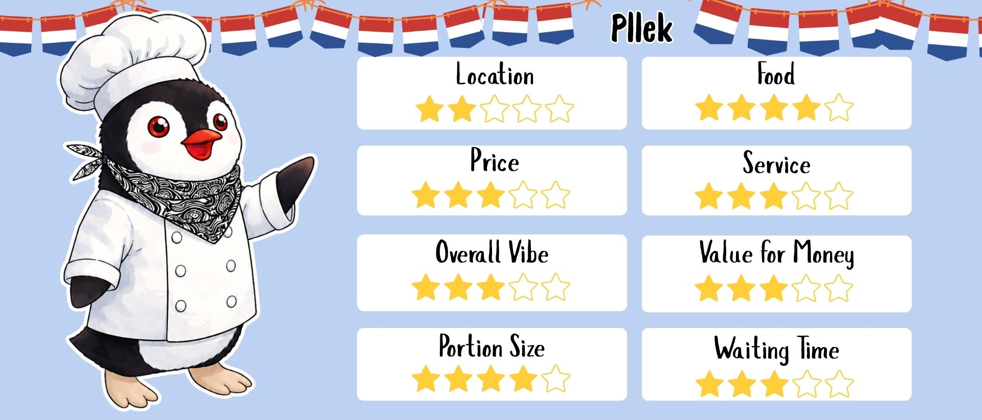 Rating card for Pllek in Amsterdam featuring Miško the penguin in a chef outfit