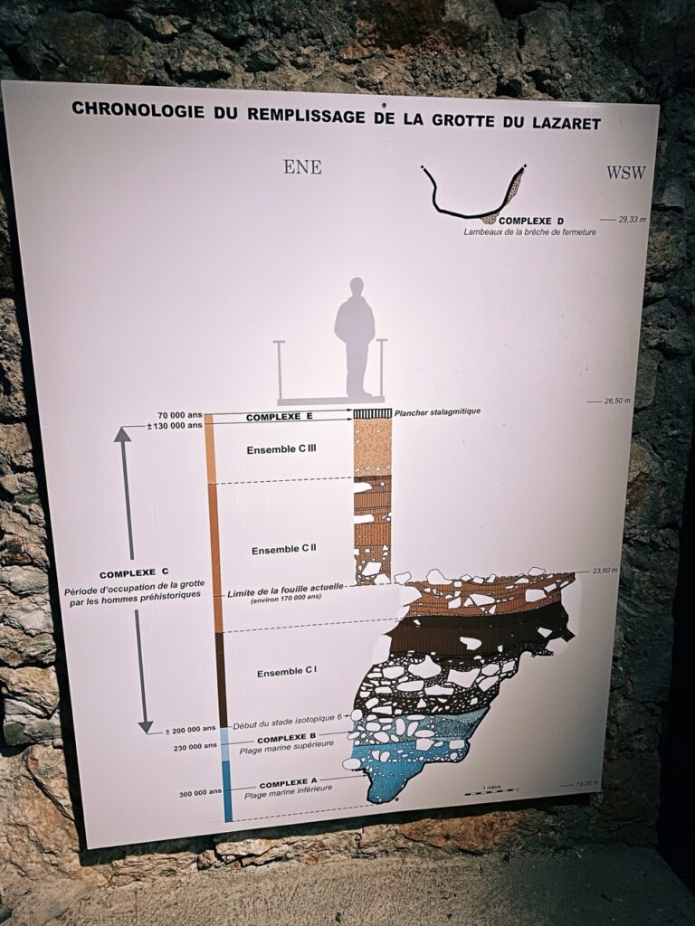 Lazaret Cave Nice france