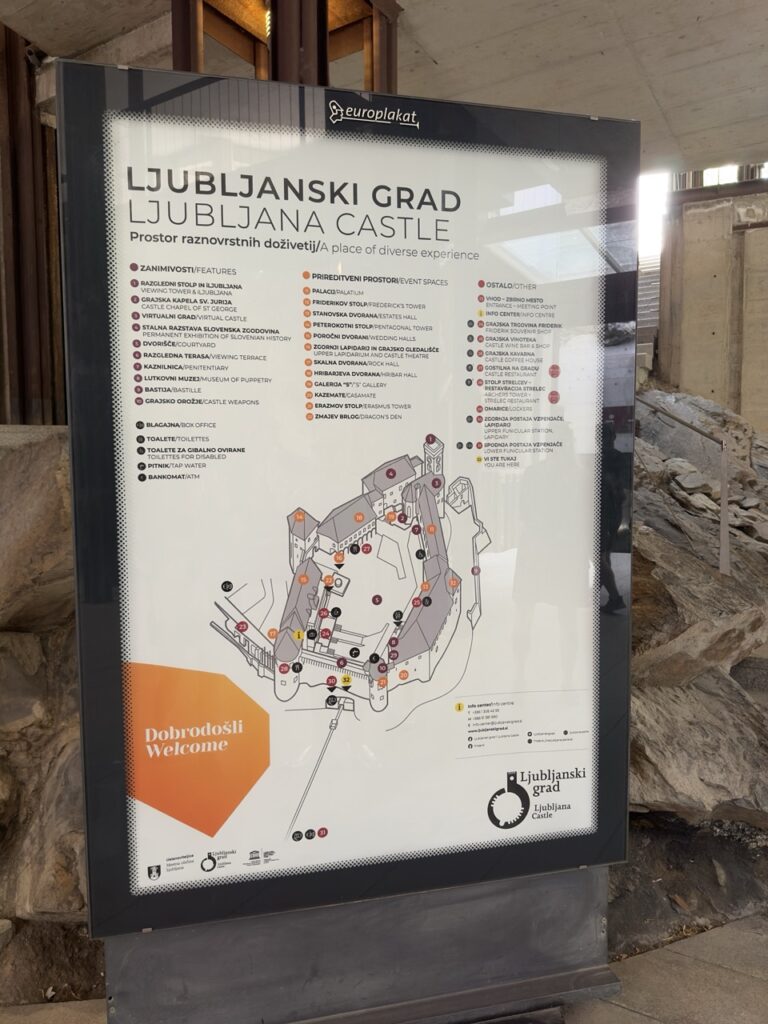 Ljubljana Castle slovenia