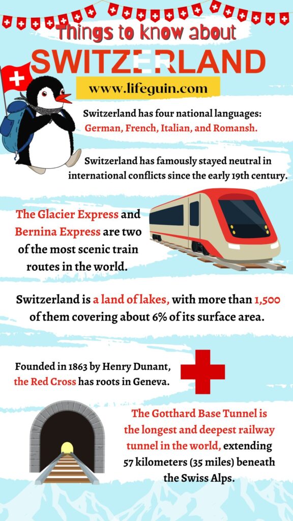 Switzerland facts