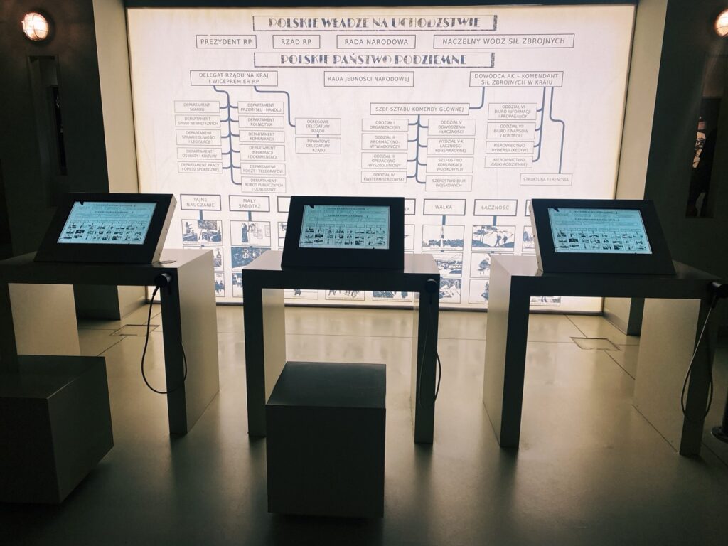 Ww2 mueseum gdansk poland
